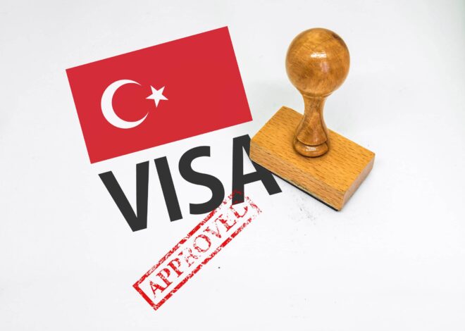 Turkey Visa Requirements and Visa for Australian Citizens