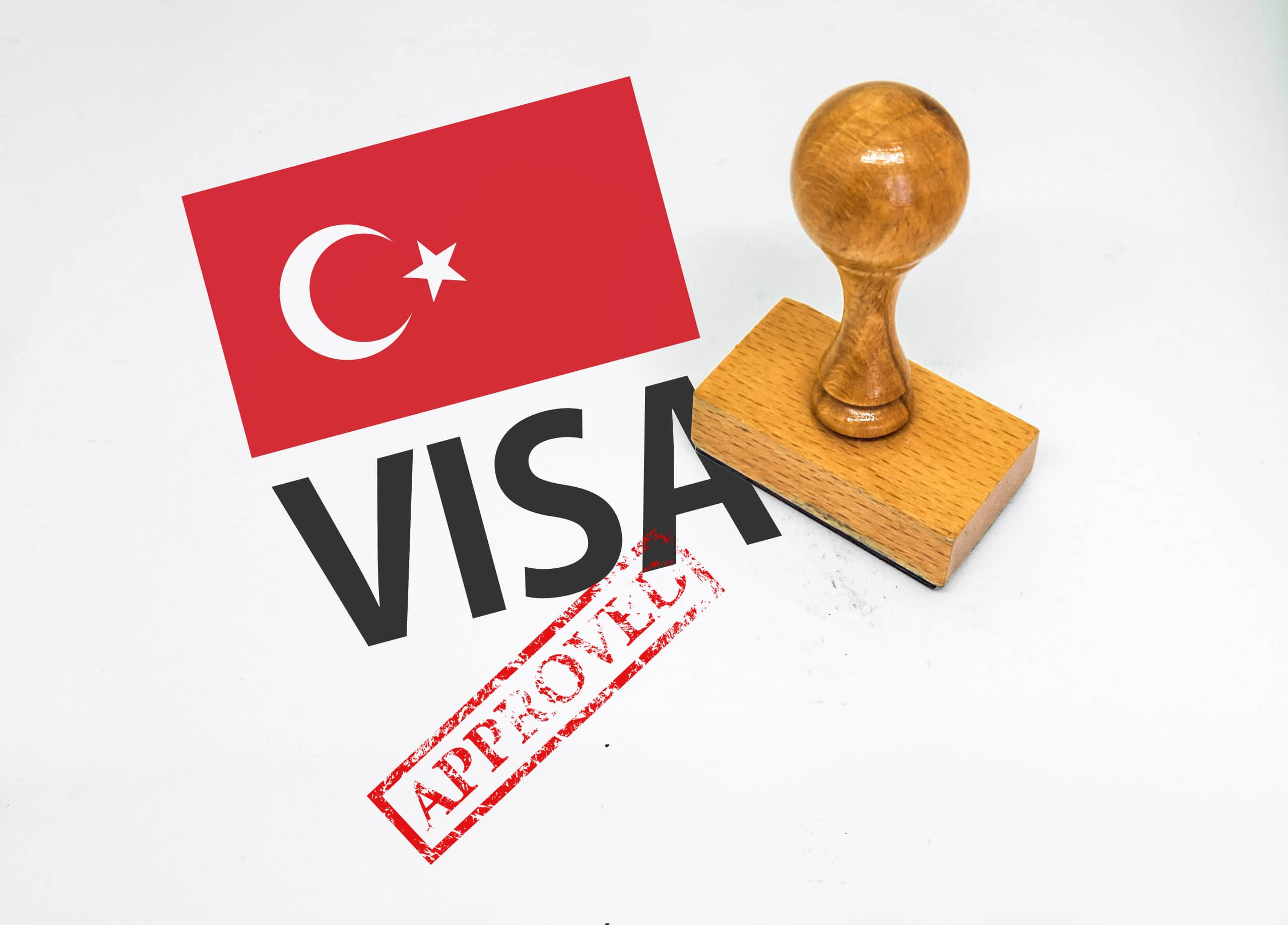 Turkey Visa Requirements and Visa for Australian Citizens